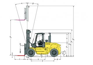 Hyster H16.00XM 6 Rozměry a Velikost