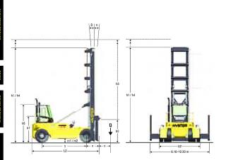 Hyster H18.00XM 12EC Rozměry a Velikost