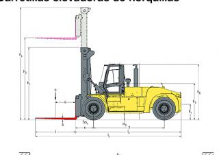 Hyster H25XM 12 Rozměry a Velikost