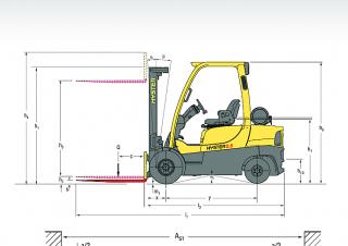 Hyster H2.5XT Rozměry a Velikost