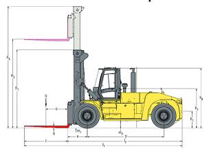 Hyster H30XM 12 Rozměry a Velikost