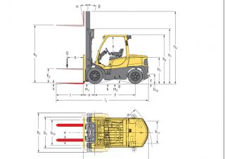 Hyster H5.5FT Rozměry a Velikost