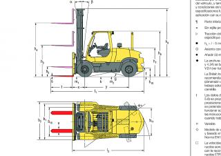 Hyster H8.0FT 6 Rozměry a Velikost