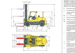 Hyster H8.0FT 9 Rozměry a Velikost
