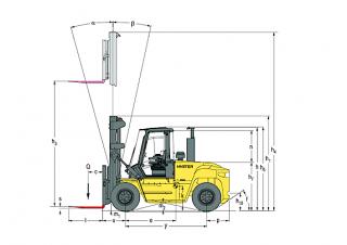 Hyster H9.00XM 6 Rozměry a Velikost