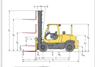 Hyster H9.0FT 6 Rozměry a Velikost
