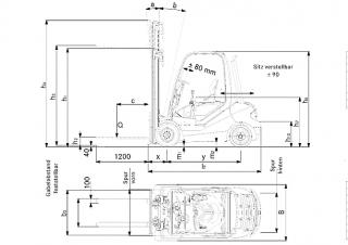 Still RX 70-25 TDI Rozměry a Velikost
