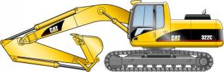 Pásová rypadla Caterpillar 322 CLN