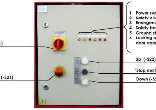 Stavební výtahy Scanclimber Wega SC2032-65H