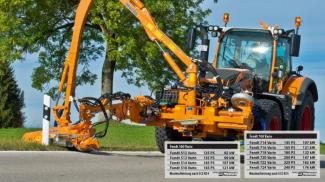 Traktory 4WD Fendt 718 Vario