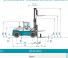 Konecranes SMV 16-1200 B Rozměry a Velikost