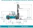 Konecranes SMV 22-1200 B Rozměry a Velikost