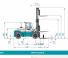 Konecranes SMV 28-1200 Ro/Ro Rozměry a Velikost