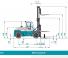 Konecranes SMV 52-1200 B Rozměry a Velikost