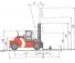 Kalmar DCD120-6XL Rozměry a Velikost
