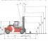Kalmar DCD150-12 Rozměry a Velikost