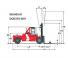 Kalmar DCD370-12 Rozměry a Velikost
