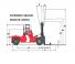Kalmar DCD420-12CS Rozměry a Velikost