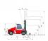 Kalmar DCE 180-6 Rozměry a Velikost