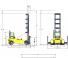Hyster H18.00XM 12EC Rozměry a Velikost