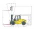 Hyster H18.00XMS 12 Rozměry a Velikost