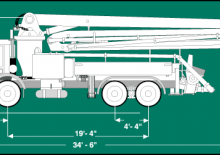 Autočerpadla betonu SCHWING-Stetter KVM 32 XL