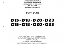 Čelní vysokozdvižné dieselové vozíky OM-Pimespo D 15