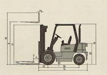 Čelní vysokozdvižné dieselové vozíky Doosan D 30 S 3