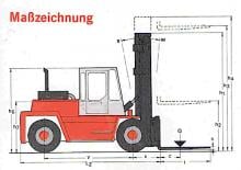 Čelní vysokozdvižné dieselové vozíky Kalmar DC 16-900
