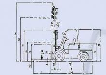 Čelní vysokozdvižné dieselové vozíky Belet DV 18 BV