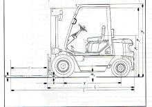 Čelní vysokozdvižné dieselové vozíky Komatsu FD 25-1 E