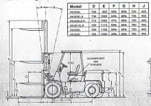 Čelní vysokozdvižné dieselové vozíky Hyster H 4.00 XLS/6