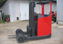 Elektrické retraky Sichelschmidt M 1220 S ASM