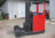 Elektrické retraky Sichelschmidt M 1220 S