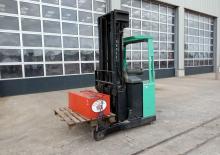 Elektrické retraky Mitsubishi RB 14 K