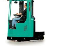 Elektrické retraky Mitsubishi RBM 20 K