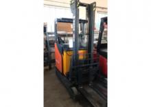 Elektrické retraky Steinbock WR 14