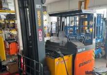 Elektrické retraky Steinbock WR 14