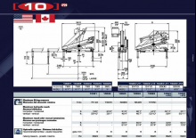 Hydraulické nakládací jeřáby PM 10025