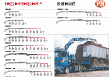 Hydraulické nakládací jeřáby PM 36024
