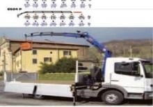 Hydraulické nakládací jeřáby PM 6523