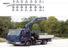 Hydraulické nakládací jeřáby PM 8521