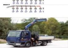 Hydraulické nakládací jeřáby PM 8522 LC