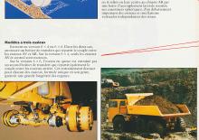 Kloubové dampry Caterpillar D400