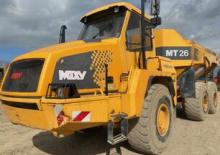 Kloubové dampry Doosan-Moxy MT 26