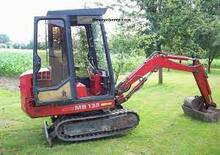 Minirypadla Gehlmax MB 138