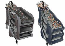 Mobilní třídiče Sandvik SF1844