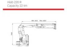 Nakládací jeřáby s pojezdem Hiab 220 R-F3