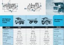 Pevné dampry Caterpillar 768B