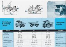 Pevné dampry Caterpillar 773